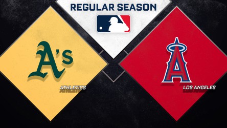 Athletics vs Los Angeles Angels Athletics vs Los Angeles Angels thumbnail artwork