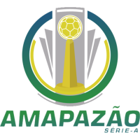 Brazilian Campeonato Amapaense