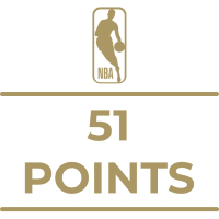 NBA 51 Points Milestone Art icon