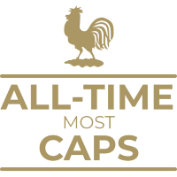 milestone thumbnail