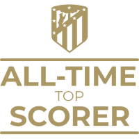 milestone thumbnail