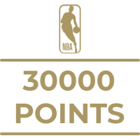 NBA 30000 Points Milestone Art icon