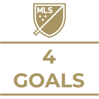 milestone thumbnail